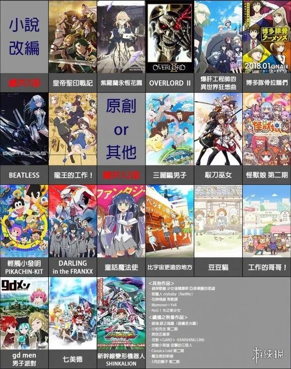 2018年一月番播放目录 魔卡少女樱新作京紫天下第一