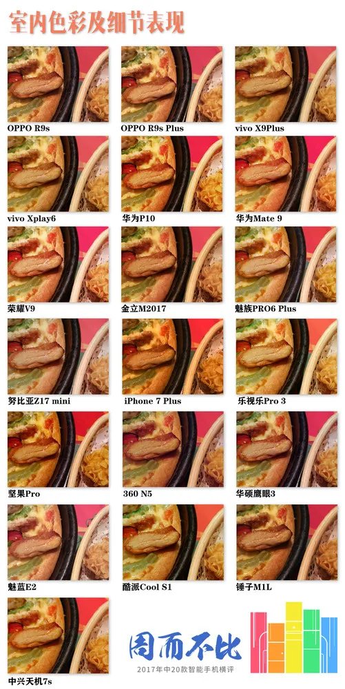 上了天之后才知道 20款手机谁的拍照好