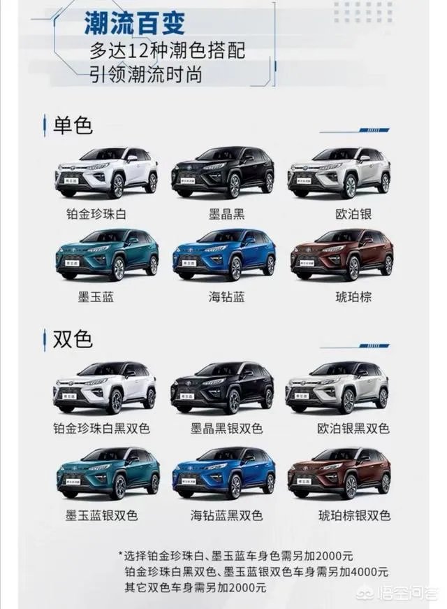 即将上市的威兰达值得买吗？