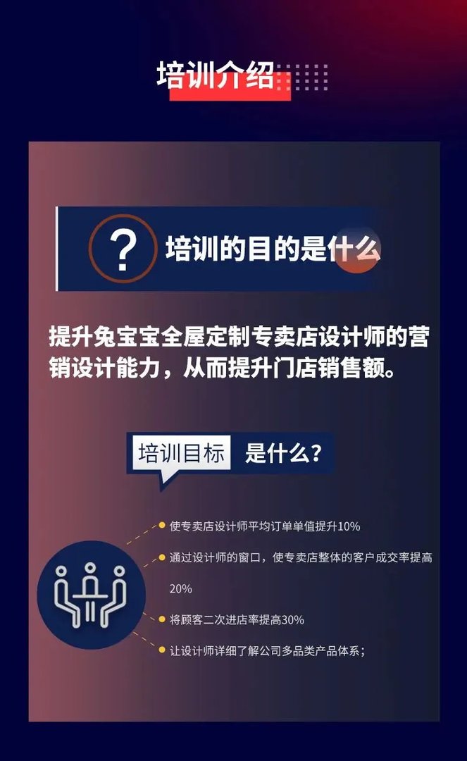 2020全屋定制设计师提升班（第二期）招生啦——精于设计，专于定制