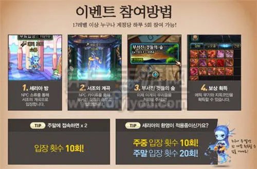 DNF破碎森林副本进入NPC及通关掉落奖励