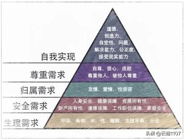 蒋凡伤害原配，却向同事道歉，你觉得他怎么考虑的？