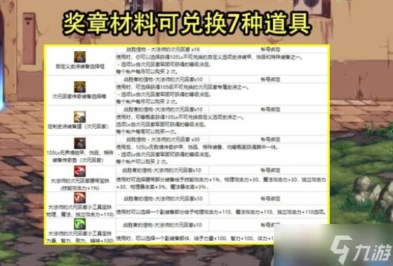 DNF大魔法师次元回廊副本掉落奖励一览