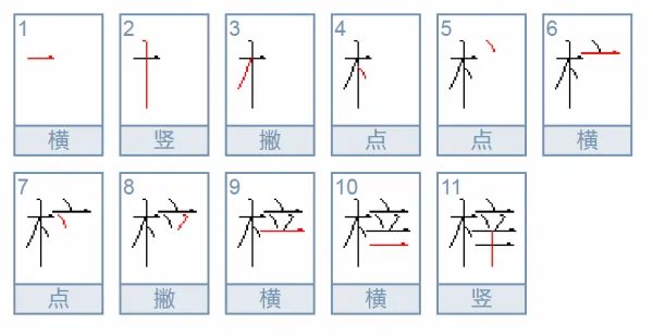 梓字的意思和含义