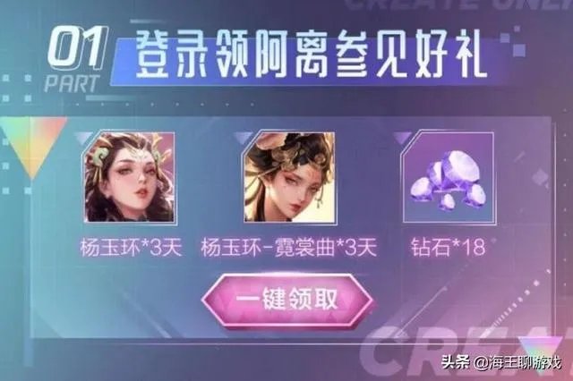 《王者荣耀》阿离开启福利活动，登陆就送皮肤，亚瑟安琪拉史诗皮肤免费抽！如何评价？