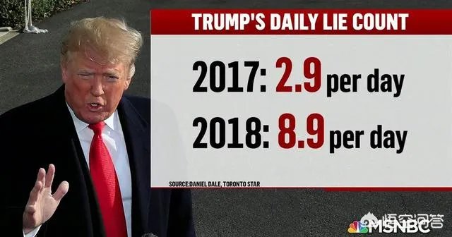 特朗普谎话连篇，为什么却总是指责媒体制造假新闻诋毁他呢？当总统之前就这样吗？