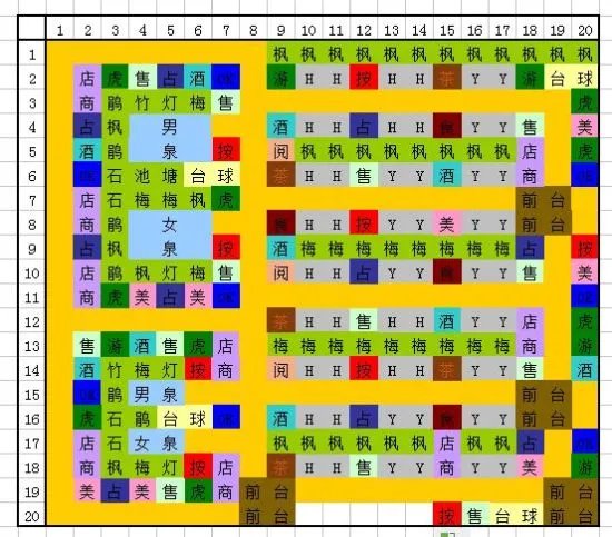 温泉物语攻略大全 温泉物语完美布局图