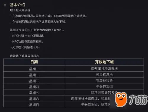 《DNF》周常地下城在哪里 周常地下城改版位置入口