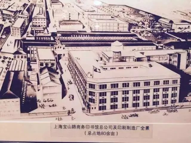 上海各区县的图书馆？