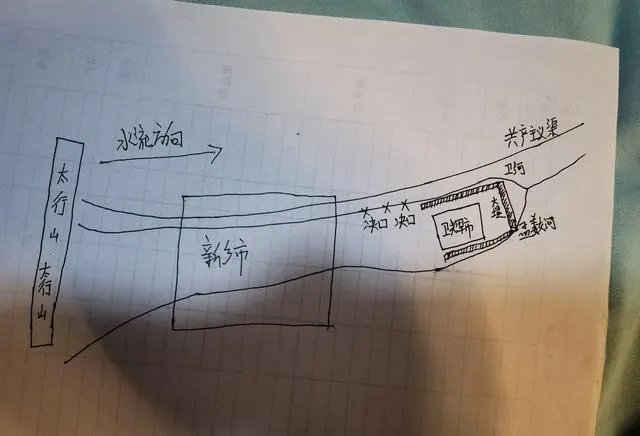 河南暴雨灾害中，卫辉市的洪灾为什么持续这么久？