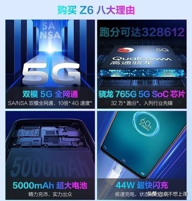 Vivo z6到底怎么样？