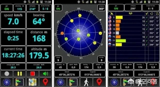 我们现在用的手机定位是不是北斗卫星定位？