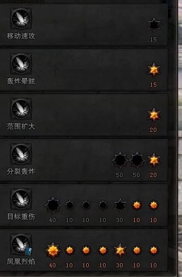 斗战神移动系玉狐学习什么技能好，怎么加点？