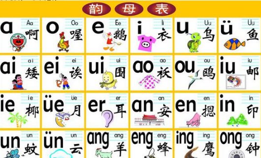 声母表和韵母表