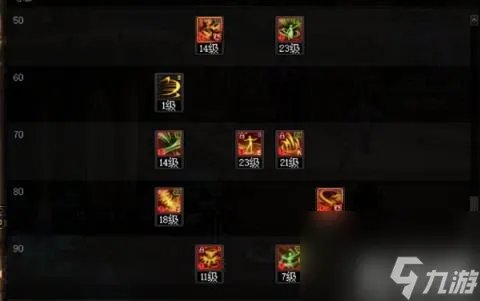 DNF风法技能怎么加点 逐风者技能加点推荐