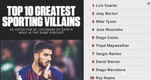 美洲杯搞笑一幕，智利门将扑出苏亚雷斯传球，随后苏亚雷斯示意对方手球，你怎么看？