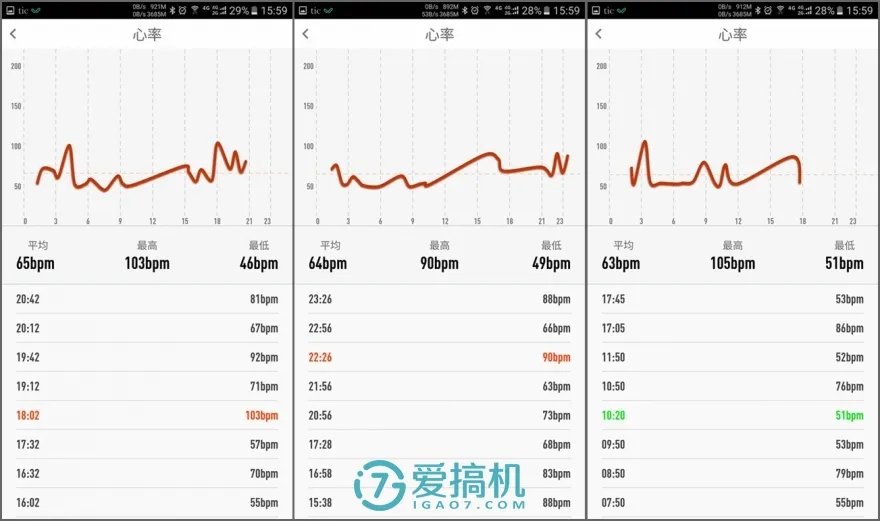 weloop小黑3评测（weloop小黑3功能介绍）