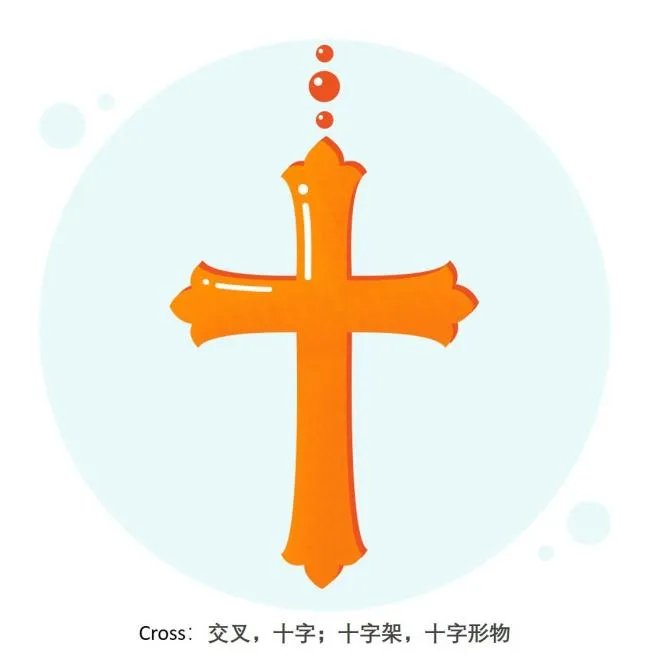 crossfit是什么意思？