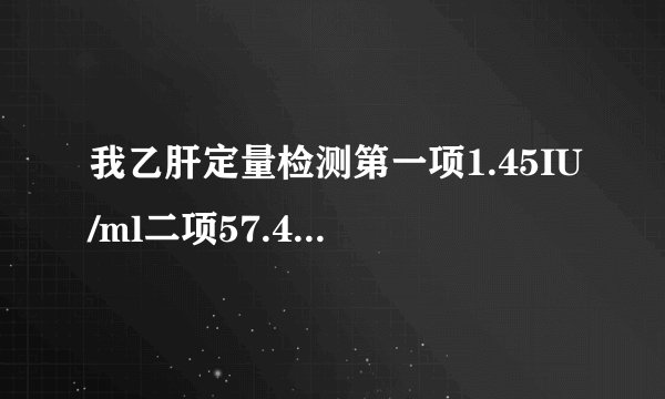 我乙肝定量检测第一项1.45IU/ml二项57.48mIU/ml第三项...