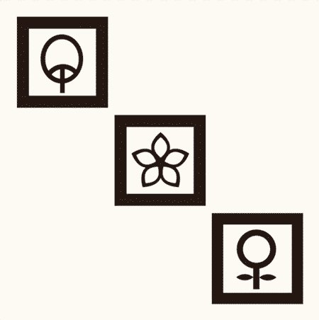 《阴阳师》歌舞召唤阵怎么组合 AR召唤式神组合歌舞阵攻略