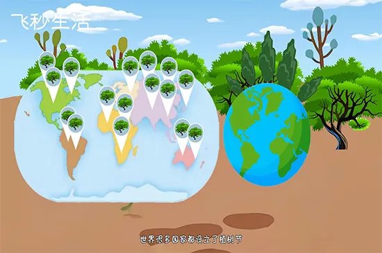 植树节是几月几日