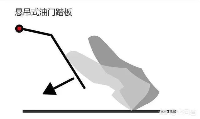 哪个是刹车？岳阳女司机驾车险撞人，男伴疯狂喊刹车最后被问懵，你怎么看？