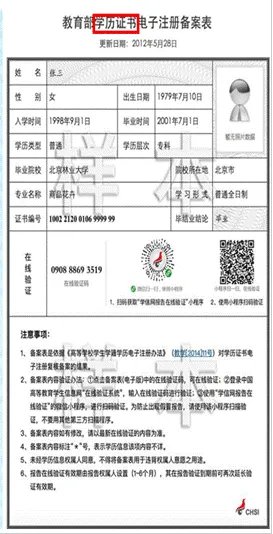 教育部学历证书电子注册备案表在哪下载