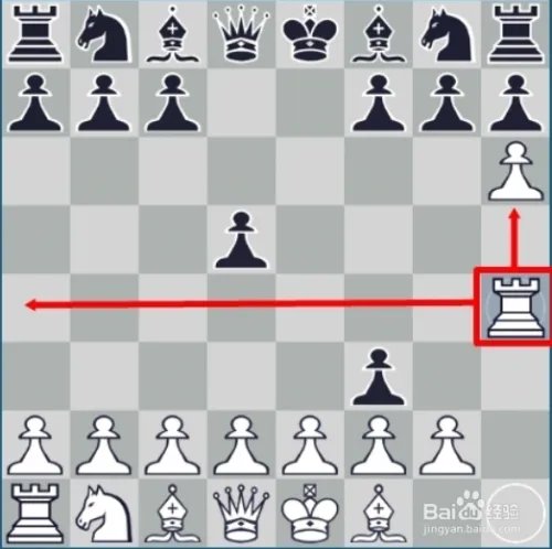 国际象棋比赛规则