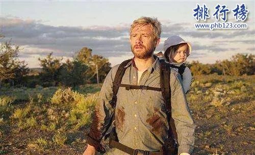 经典恐怖片排行榜前十名,豆瓣评分最高的恐怖片负重前行