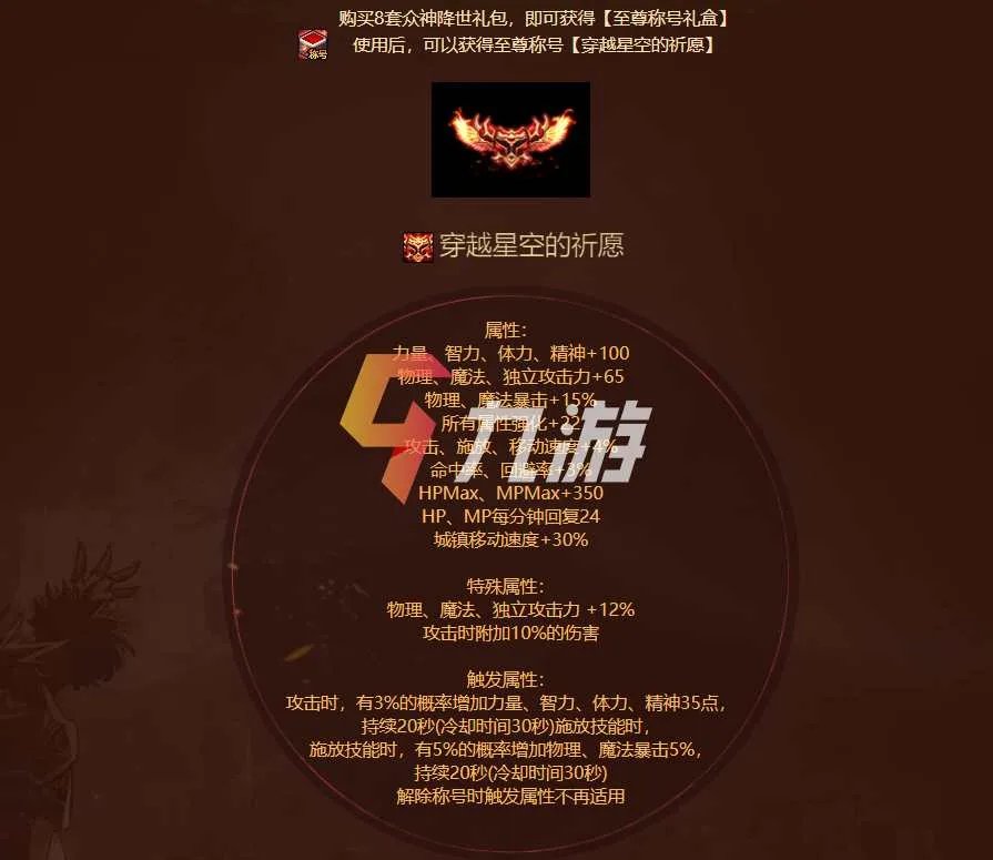 《dnf》2021新年套曝光 地下城与勇士2021年套属性展示