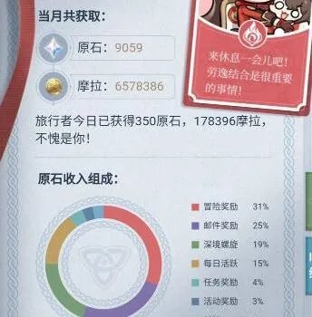 原神打深境螺旋有什么用