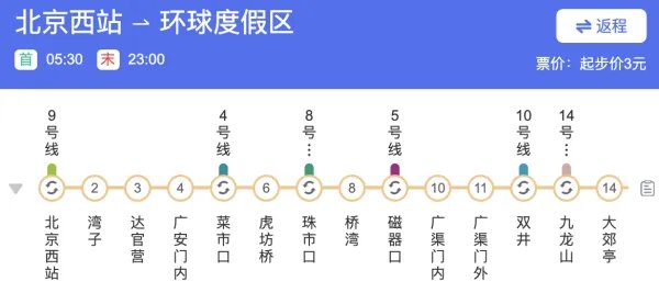 北京环球影城9月1月测试开园，怎么去北京环球影城？