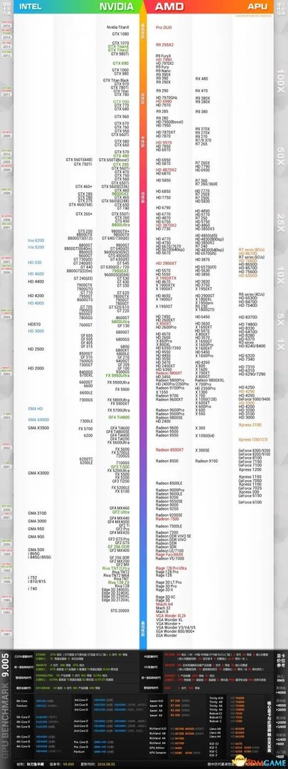 过山车之星配置要求高吗