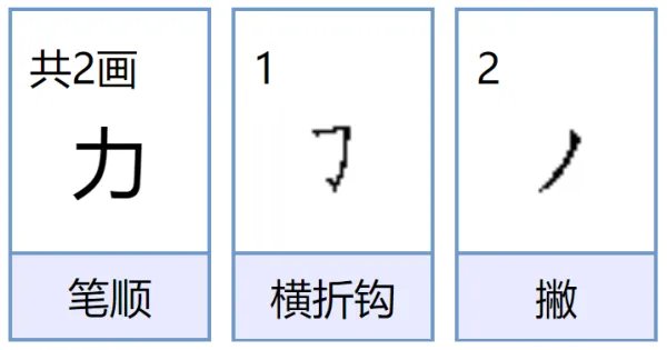 力的笔顺怎么写