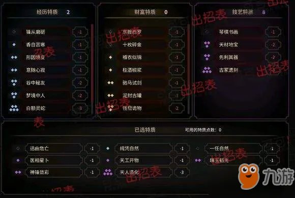 《太吾绘卷》史上完美开局 游戏完美流程攻略