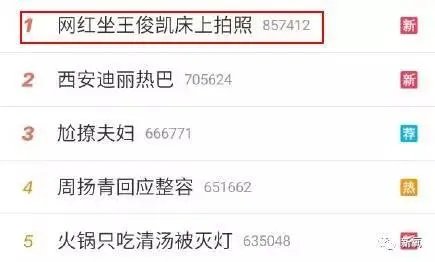 网红蹭热点，拍王俊凯寝室的床，并合影，你这么看？