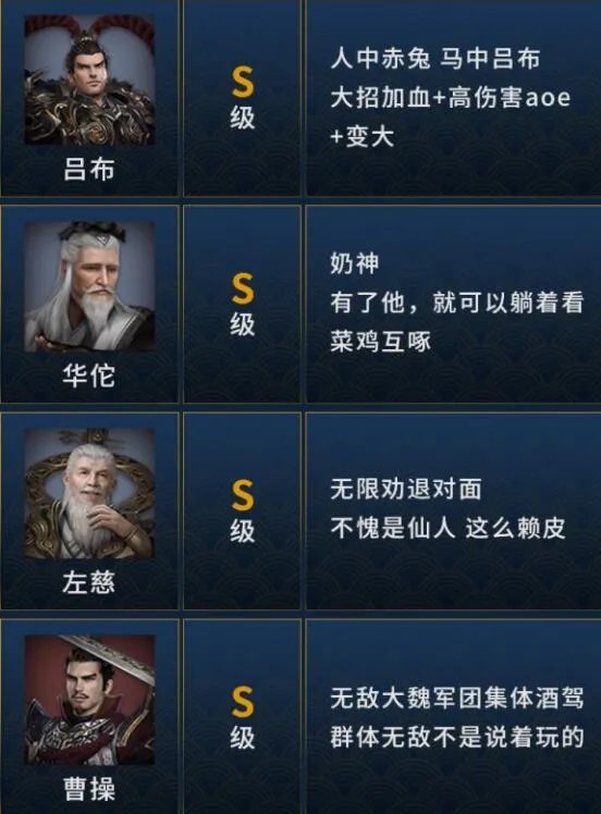 《三国群英传8》最强武将有哪些？全名将强度排名一览