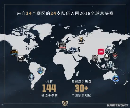 《LOL》S8总决赛接近亿人观看 赛事最成功的一年