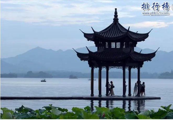 中国最富裕的十大城市：2018中国最富的城市