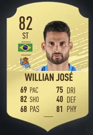 《FIFA20》UT五大联赛各位置开荒球员推荐