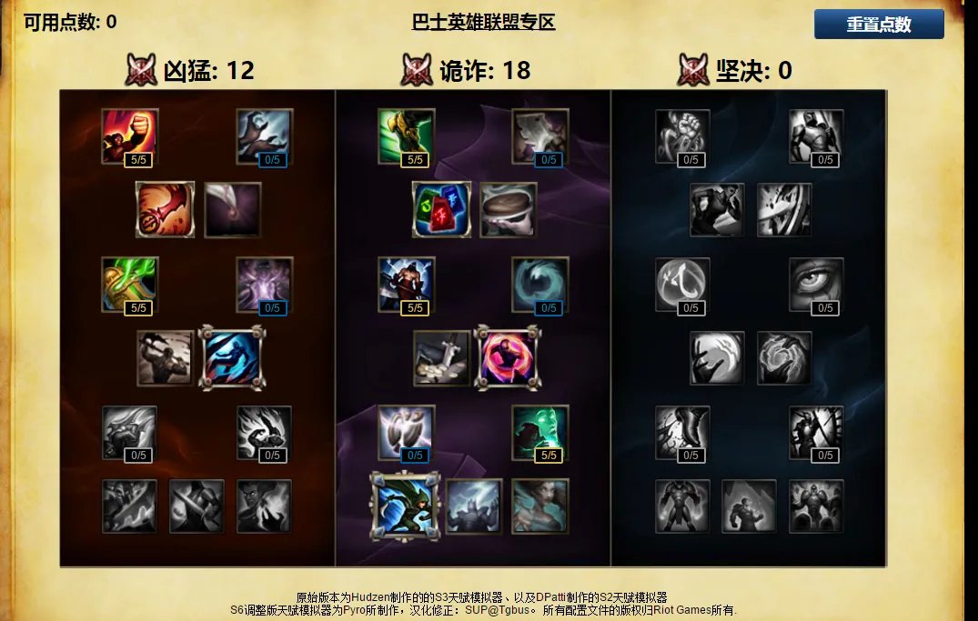 S5瞎子打野天赋符文加点图-S5盲僧打野天赋符文