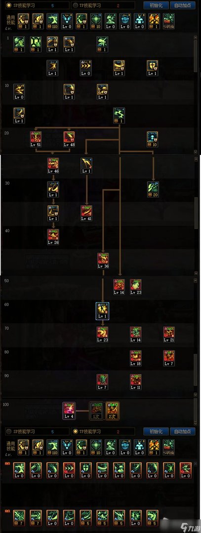 DNF契魔者110级刷图加点攻略