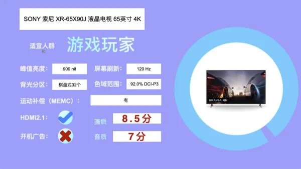 液晶电视机排名前十名