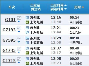 问一下我人在苏州渭塘镇如何到上海南，我在上海南下午4点的火车，怎样快速方便，我12点出发能赶得及吗