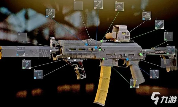 《逃离塔科夫》冲锋枪怎么改 全冲锋枪满改配置一览