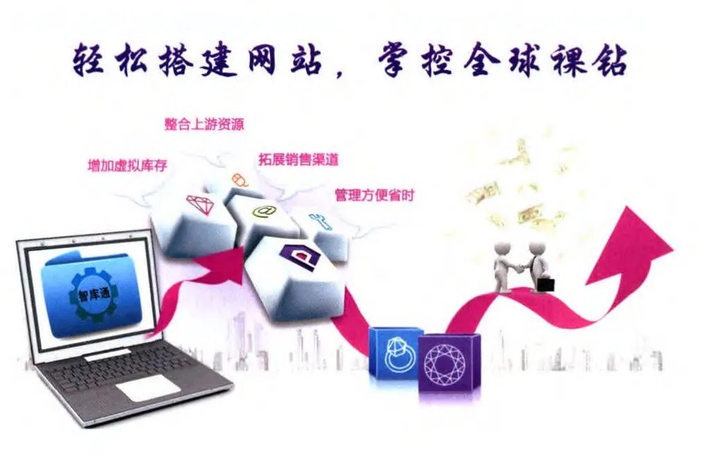 钻汇易谱新篇 B2B2C促发展