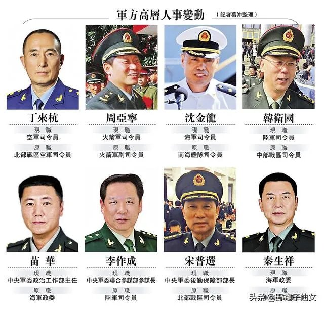 司令员与司令有区别吗？