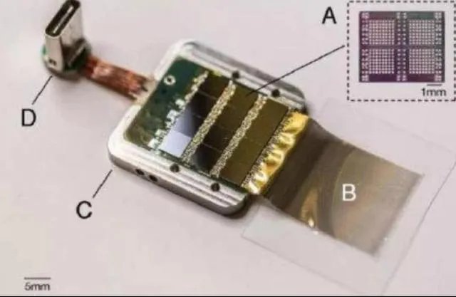 马斯克旗下的脑机接口公司Neuralink宣布2020上半年将进行人体测试，将带来哪些影响？