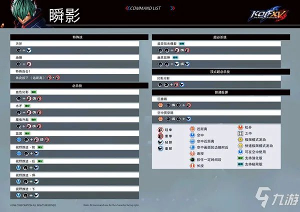 拳皇15出招表大全 全部人物连招技能出招表一览