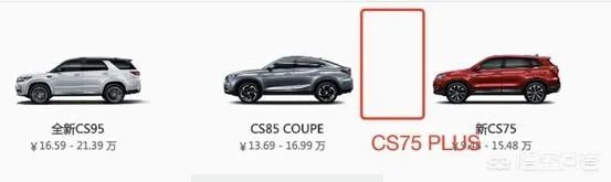 怎么理解长安CS75 PLUS和新CS75的关系？